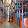 Drive in Rack Warehouse Racking System