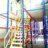 High Performance Steel Mezzanine Floor Racking
